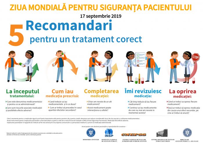 Campanie de Ziua Mondială pentru Siguranţa Pacientului, organizată pentru prima dată în România