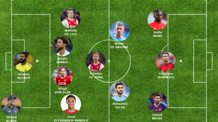 Fotbal: Messi, Ronaldo, De Jong şi De Ligt, în echipa ideală a anului 2019 aleasă de suporteri (UEFA)