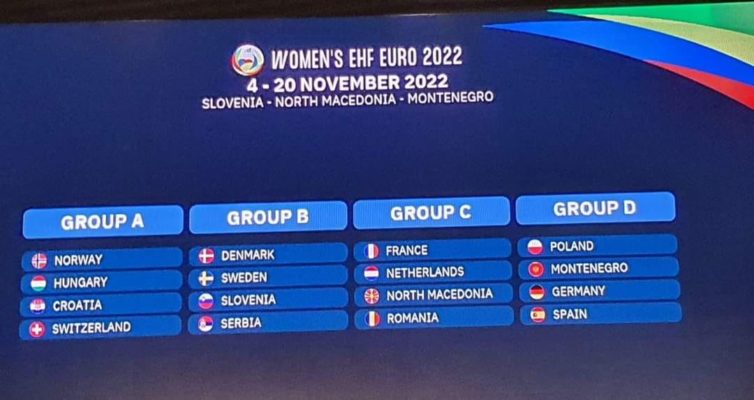 Handbal feminin: România, în grupă cu Franţa, Olanda şi Macedonia de Nord, la EURO 2022