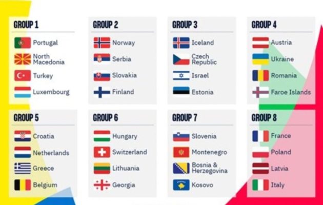 Handbal masculin: România, în grupă cu Austria, Ucraina şi Feroe, în preliminariile EURO 2024