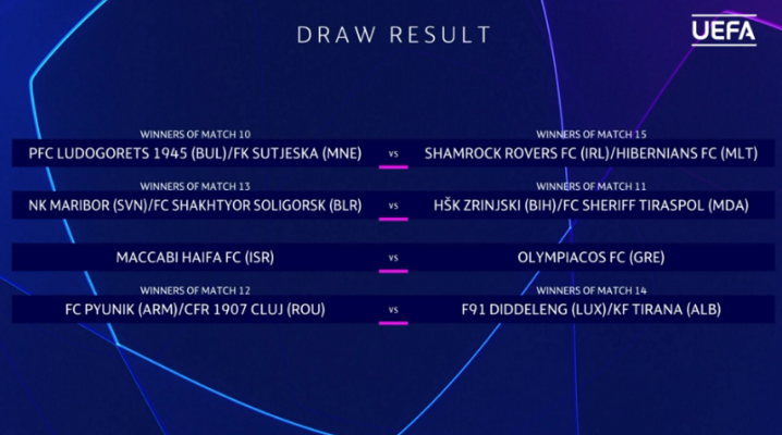 Fotbal: CFR Cluj ar putea-o întâlni în turul al doilea preliminar al Ligii Campionilor pe Dudelange sau KF Tirana