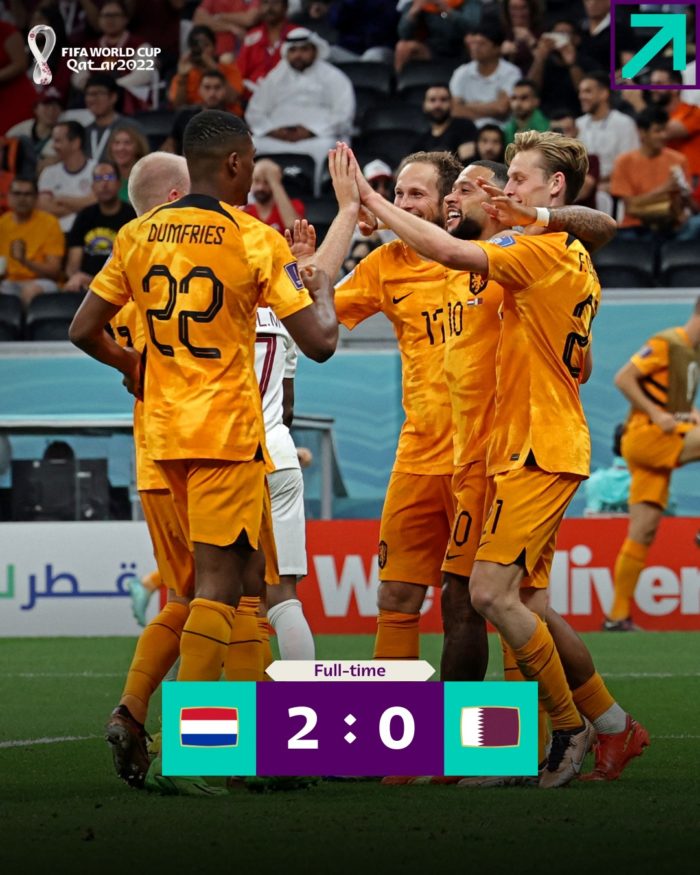Fotbal – CM 2022: Olanda a câştigat Grupa A, după 2-0 cu Qatarul
