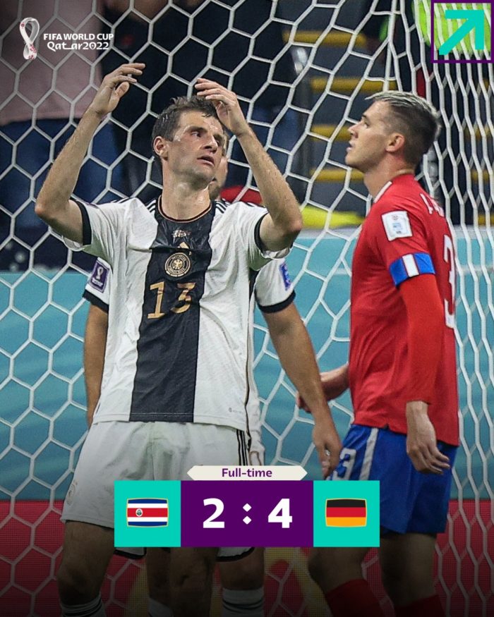 Fotbal – CM 2022: Germania, eliminată din competiţie deşi a învins Costa Rica (4-2)