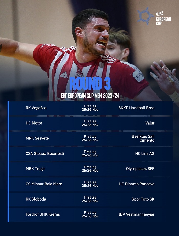 Handbal masculin: Minaur şi Steaua şi-au aflat adversarele din EHF European Cup