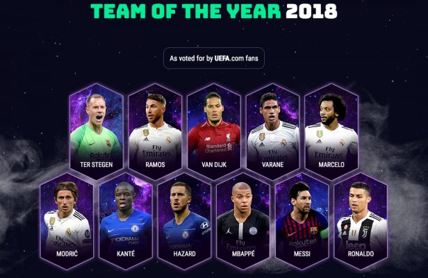 VIDEO Fotbal: Real Madrid, cei mai mulţi jucători în echipa anului 2018 UEFA
