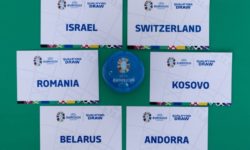 Fotbal: România, în grupă cu Elveţia, Israel, Kosovo, Belarus şi Andorra, în preliminariile EURO 2024