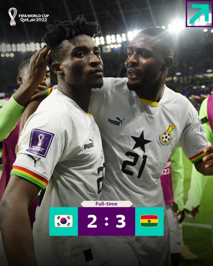 Fotbal – CM 2022: Ghana obţine prima victorie la ediţia din Qatar, 3-2 cu Coreea de Sud