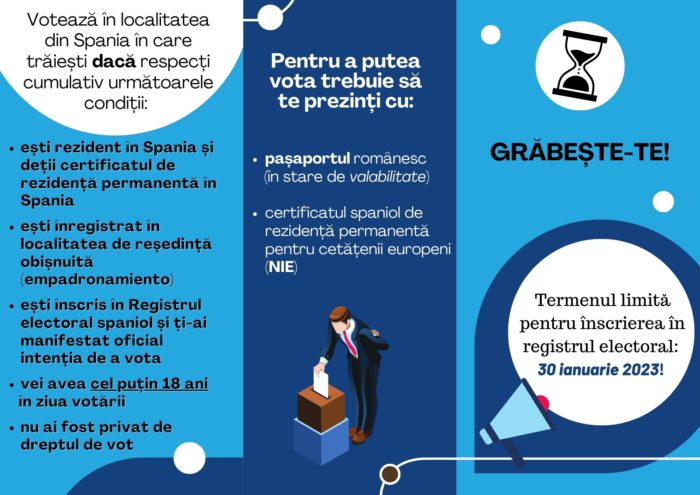 Informații privind alegerile municipale din Spania (28 mai 2023) 1