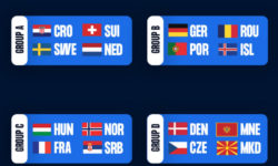 Handbal feminin: România, în grupă cu Germania, Portugalia şi Islanda, la Campionatul European Under-19 de la Piteşti şi Mioveni