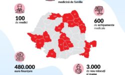 Salvaţi Copiii lansează un proiect pentru dotarea cabinetelor de familie din mediul rural