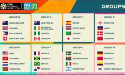 Fotbal feminin: Programul Cupei Mondiale din Australia şi Noua Zeelandă