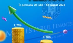 Românii pot investi în titlurile de stat Tezaur începând de joi